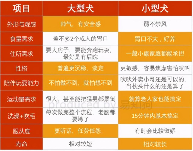 刚刚！中华田园犬德牧阿拉斯加犬等39种狗被禁养原因何在